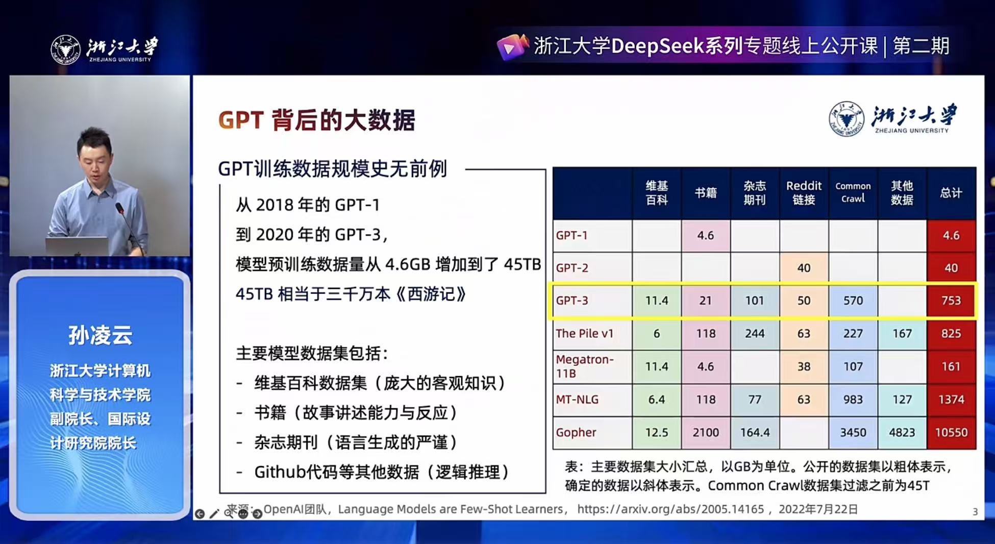 ③智能时代的全面到来和人机协作的新常态-DeepSeek系列专题线上公开课第一季第3课