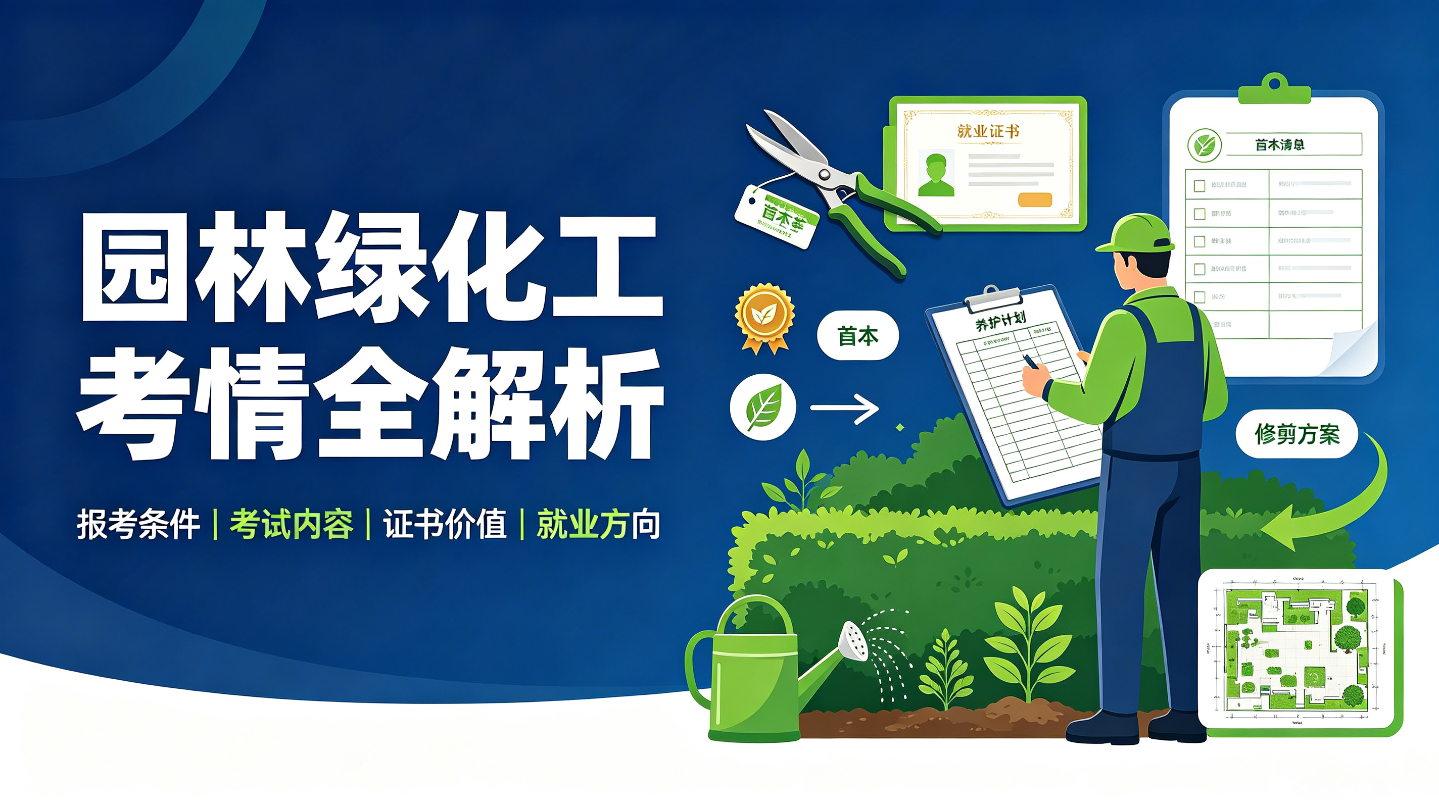 园林绿化工考情全解析