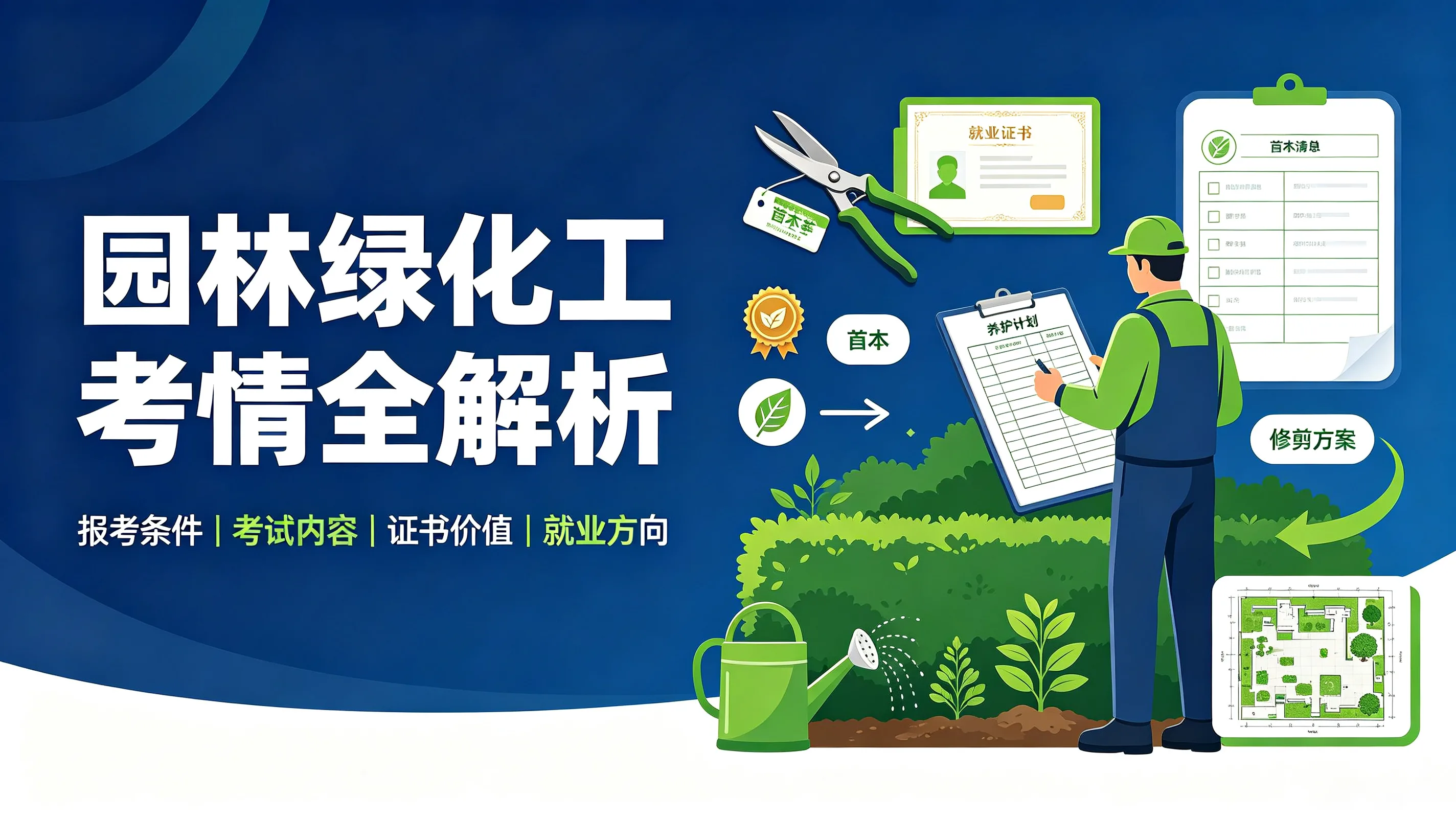 园林绿化工考情全解析